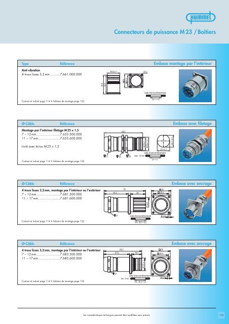 Connecteurs de commande M 23 / Boîtiers