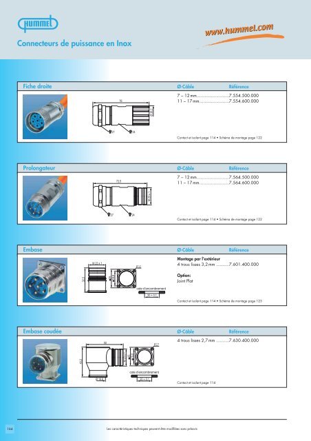 Connecteurs de commande M 23 / Boîtiers