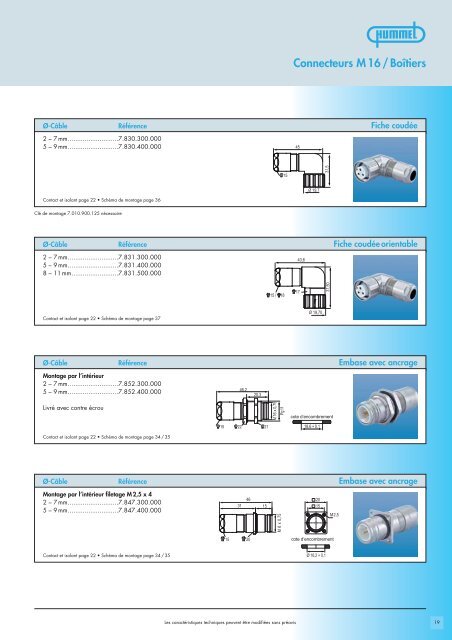 Connecteurs de commande M 23 / Boîtiers