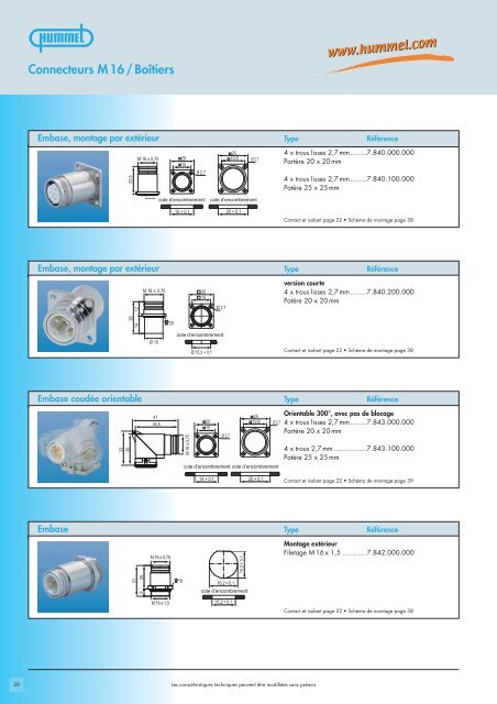 Connecteurs de commande M 23 / Boîtiers