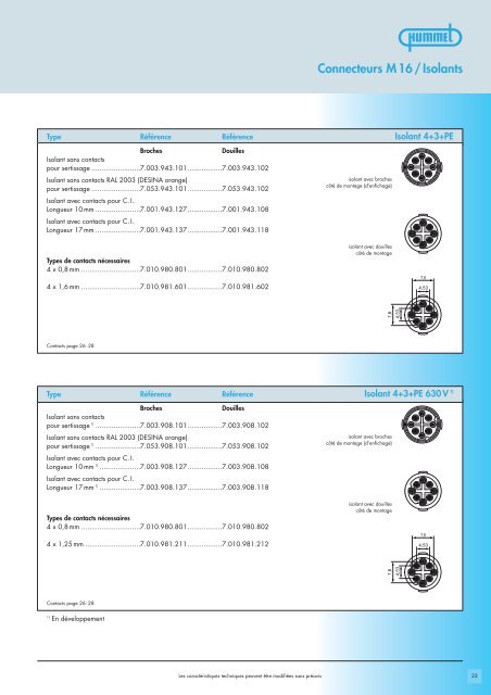 Connecteurs de commande M 23 / Boîtiers