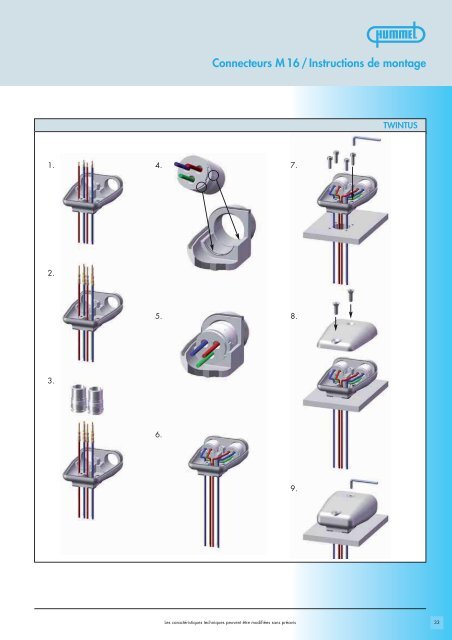 Connecteurs de commande M 23 / Boîtiers