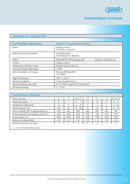 Connecteurs de commande M 23 / Boîtiers