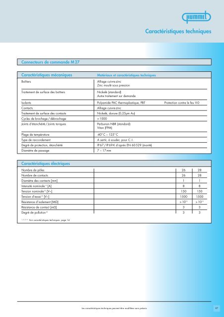 Connecteurs de commande M 23 / Boîtiers