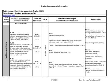 English Language Arts Curriculum Common Core Standard Show ...