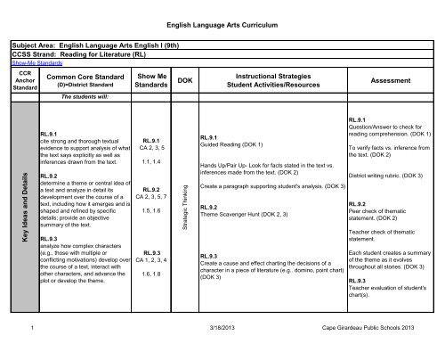 Ccss Flip Charts