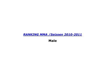 RANKING MMA (Male) 2010-2011 - Bkbmo.be