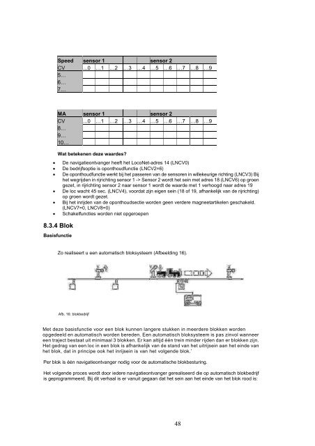 TRAIN-NAVIGATION - Fleischmann-HO