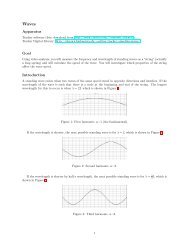 Standing Waves on a String