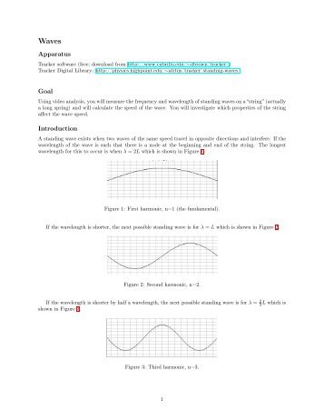 write a lab report for standing waves Home » physics 6b lab manual - introduction table of contents experiment 1 - driven harmonic oscillator click here for experiment 2 - standing waves. write a lab report for standing waves Home » physics 6b lab manual - introduction table of contents experiment 1 - driven harmonic oscillator click here for experiment 2 - standing waves.