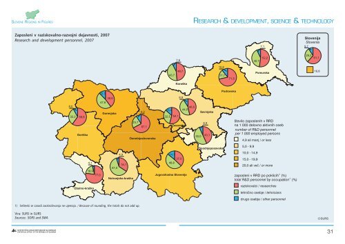 Slovenske regije v Å¡tevilkah - StatistiÄni urad Republike Slovenije