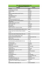 meat industry/agroprodmash 2013 preliminary exhibitor list - IFW Expo