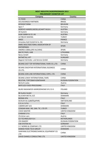 meat industry/agroprodmash 2013 preliminary exhibitor list - IFW Expo