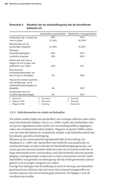 Behoeften van slachtoffers van delicten - WODC