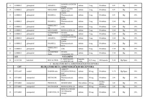 POZITIVNA LISTA LIJEKOVA TUZLANSKOG KANTONA A â lista ...