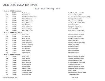 2008- 2009 YMCA Top Times - YMCA National Swimming and Diving