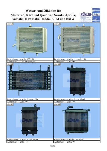 Wasser- und Ölkühler für Motorrad, Kart und Quad von Suzuki ...