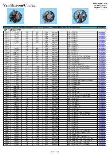 Ventilatoren/Comex - Kühler Rath KG