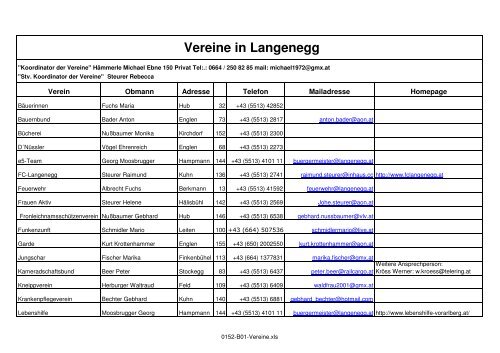 0152-B01-Vereine 1 - Langenegg