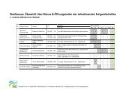 BusGenuss: Ãbersicht Ã¼ber Menus & Ãffnungszeiten der ...