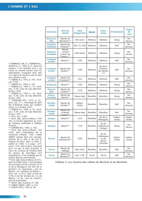 Etude archÃ©ologique et historique de l'Arc boisÃ© - Conseil gÃ©nÃ©ral ...