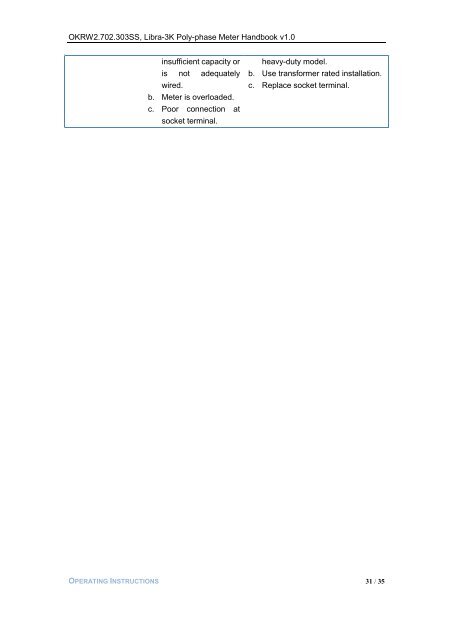 libra-3k electronic polyphase meter handbook - ABE Technologies