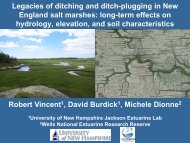 Ditch-Plugging - Restore America's Estuaries