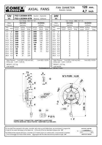 120 mm. - Kühler Rath KG