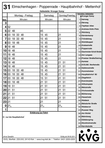 31Elmschenhagen - Poppenrade - Hauptbahnhof - Mettenhof