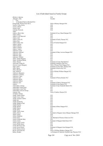 List of Individuals based on Family Groups - Freepages
