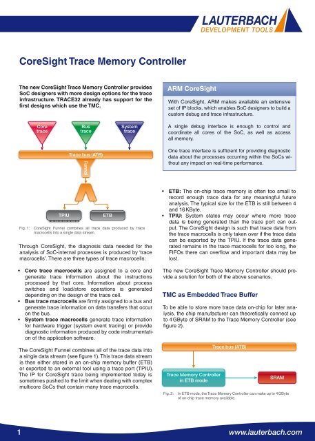 CoreSight Trace Memory Controller - Lauterbach