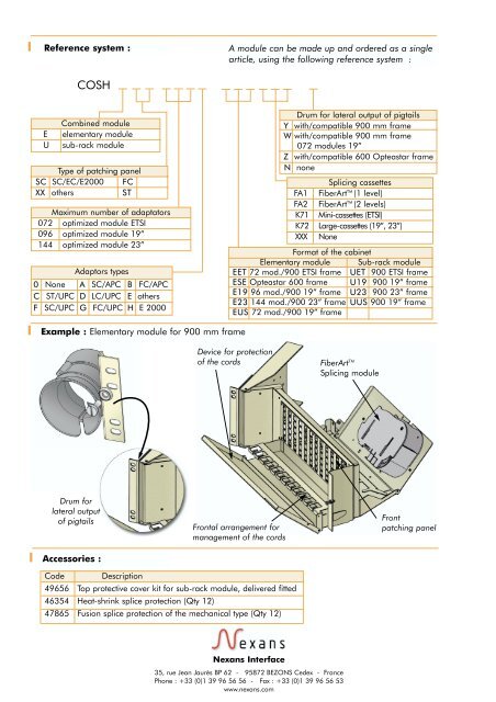 COSH Combined Module - Nexans