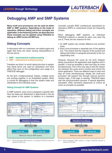 Debugging AMP and SMP Systems - Lauterbach