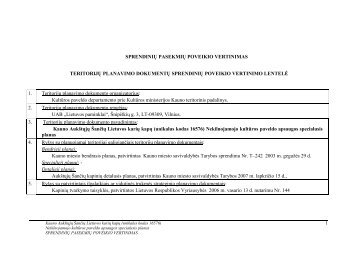 1 SPRENDINIÅ² PASEKMIÅ² POVEIKIO VERTINIMAS TERITORIJÅ² ...