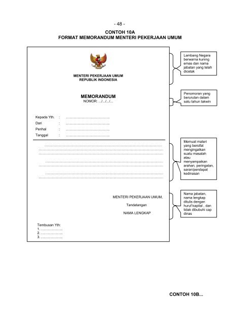 pedoman tata naskah dinas kementerian pekerjaan umum bab i ...