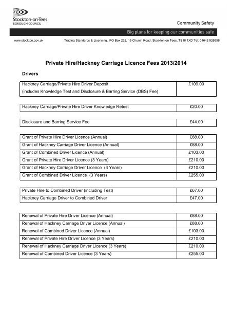 Private Hire & Hackney Carriage Licensing Fees and Charges