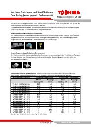 pdf 230.03 KB - esco Antriebstechnik