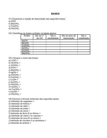 01) Equacione a reaÃ§Ã£o de dissociaÃ§Ã£o das seguintes bases: a ...