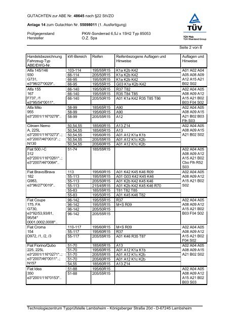 GUTACHTEN zur ABE Nr. 48645 nach Â§22 StVZO Anlage 14 zum ...