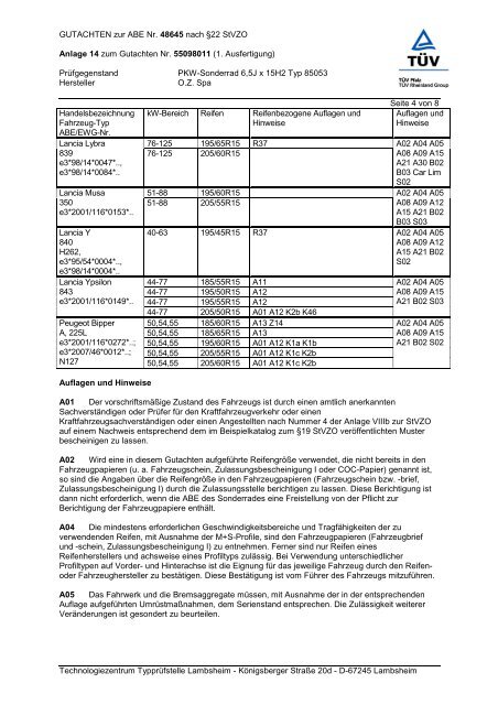 GUTACHTEN zur ABE Nr. 48645 nach Â§22 StVZO Anlage 14 zum ...