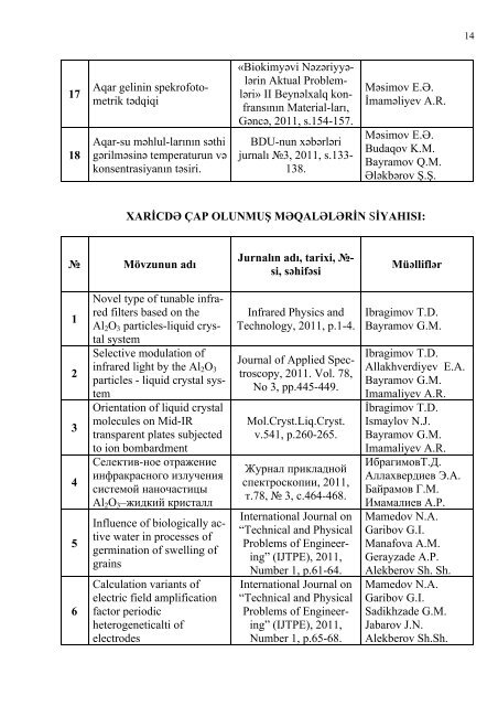 azÉrbaycan respublikasÄ± tÉhsil nazirliyi - BakÄ± DÃ¶vlÉt Universiteti