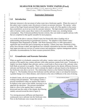 Seawater Intrusion - Island County Government