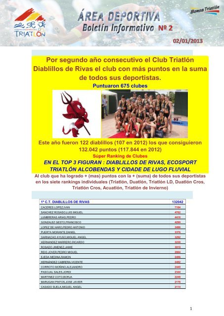 club encinas de boadilla triatlon