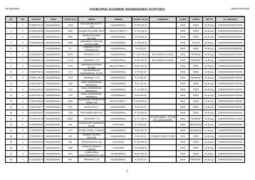 KALBASKRAAL GV2011.pdf