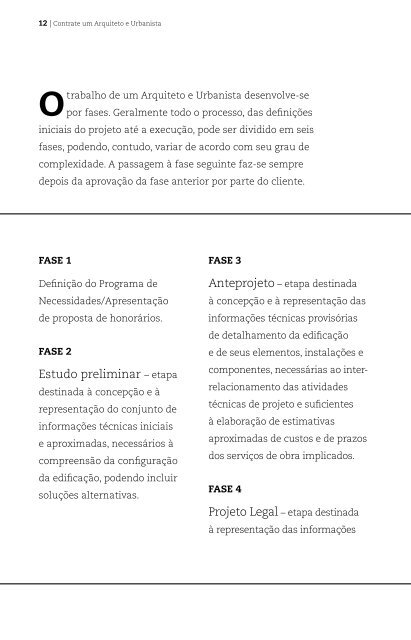 Contrate um Arquiteto e Urbanista.pdf