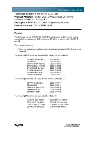 Technical Bulletin: # TB-00133-00-071219 Product ... - IP CCTV GmbH