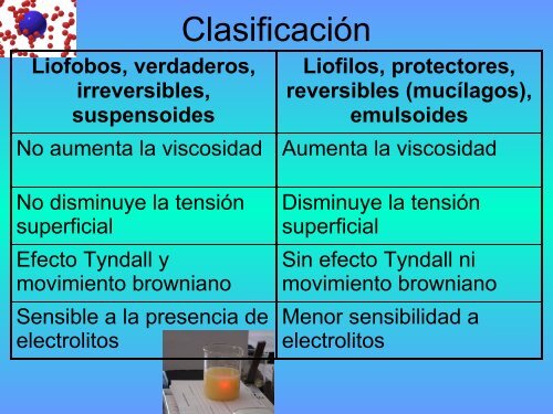 Diapositiva 1