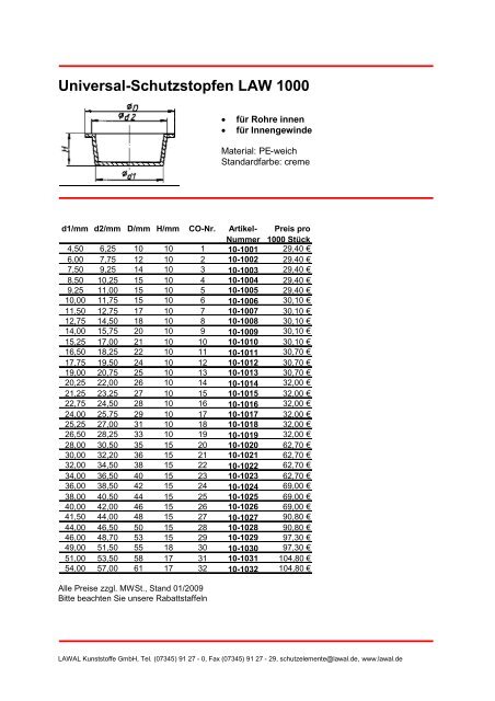 Universal-Schutzstopfen LAW 1000 - Lawal Kunststoffe GmbH