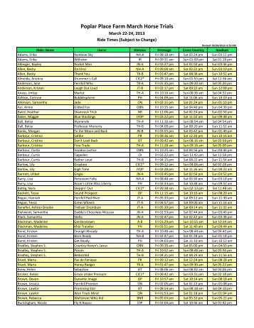 Ride Times - Poplar Place Farm