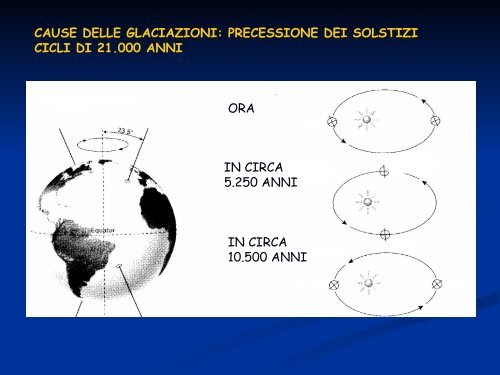 formato PDF - Parco di Montevecchia e della Valle del Curone